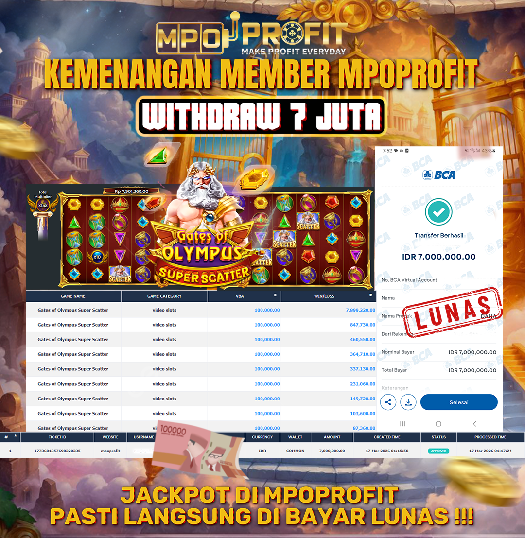 MPOPROFIT JACKPOT SLOT PRAGMATIC PLAY! KEMENANGAN MURNI DI (GATES OF OLYMPUS SUPER SCATTER TOTAL RP. 7.000.000,- LUNAS)